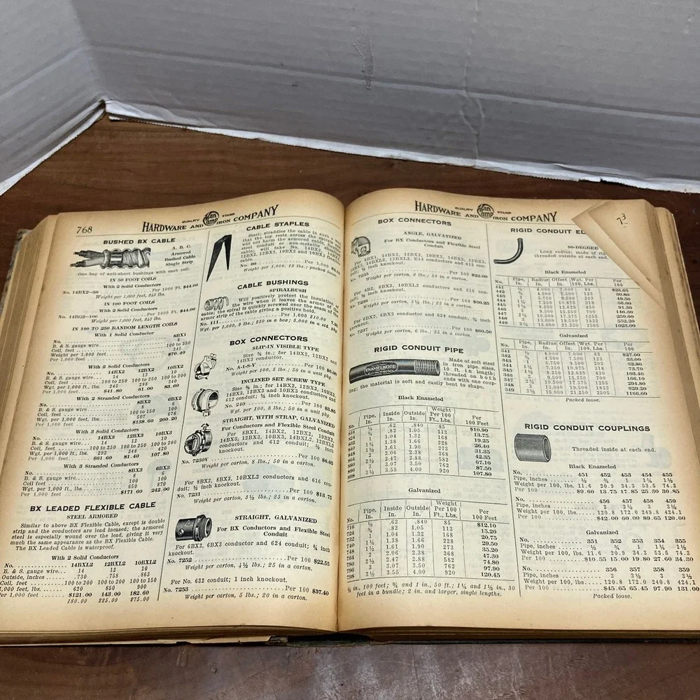 Van Camp General Hardware Catalogue No 933 1930s Indianapolis NRA Era Hardcover